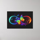 Search for rainbow butterfly canvas prints Butterflies