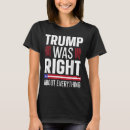 Search for anti everything clothing Republican