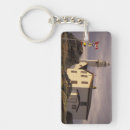 Search for na key rings Coast