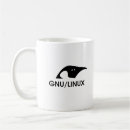 Search for open source drinkware Nerd