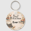 Search for end of school year key rings Teacher