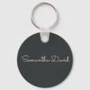 Search for customer new key rings Gift