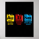 Search for disability posters baby kids Diversity
