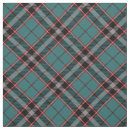 Search for red and teal fabric Vintage