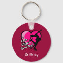 Search for hot girls key rings Black