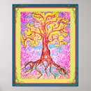 Search for mighty posters Tree