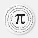Search for irrational magnets Pi number