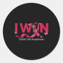 Search for cell stickers Awareness
