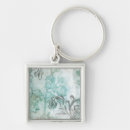 Search for embellishment key rings Abstract