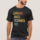 Search for vintage 1982 tshirts Legend