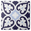 Search for spanish blue 6x6 tiles Portuguese