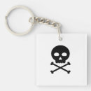 Search for to the bone key rings Pirate