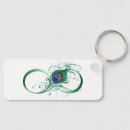 Search for feather key rings Symbol