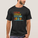 Search for 33rd birthday tshirts Since