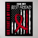 Search for leukemia awareness posters Cancer