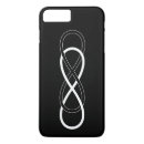 Search for eternity iphone cases Eternal love