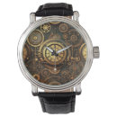 Search for cyberpunk watches Sci fi
