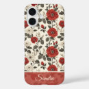 Search for mums iphone cases Floral