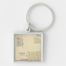 Search for lithographed key rings Coloured