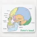 Search for skull head mouse mats Anatomy
