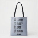 Search for data bags Goon docks