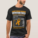 Search for cancer support tshirts Kidney cancer survivor