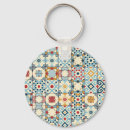 Search for ceramic tiles key rings Portuguese