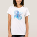 Search for loki tshirts Thor