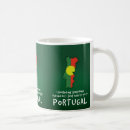 Search for symptoms mugs Women