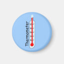 Search for thermometer magnets Temperature