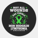 Search for hodgkins stickers Non