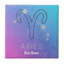 Search for zodiac sign tiles Astrology
