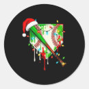 Search for srt stickers Holiday discount codes