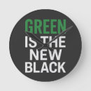 Search for sustainable clocks Green living