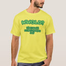 Search for goofy clothing Humour