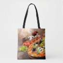 Search for restaurant bags Cuisine