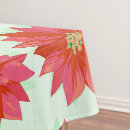 Search for holiday tablecloths Poinsettia
