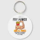 Search for abs key rings Muscle growth