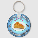 Search for master chef key rings Cook