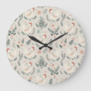 Search for kitchen garden art Farmhouse