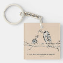 Search for leftover key rings Cartoon