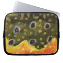 Search for flyfish electronics Trout