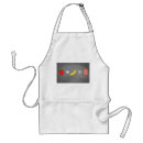 Search for smoothies aprons Fruits