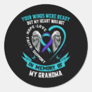 Search for item stickers Black and white