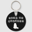 Search for cat breed key rings Cats