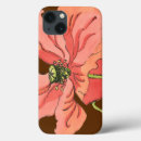 Search for deep electronics Floral