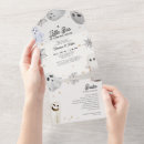 Search for spiderweb invitations Cute