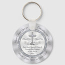 Search for do not cross key rings Scripture