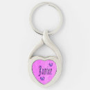 Search for the pansy key rings For her