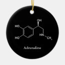 Search for molecule christmas tree decorations Biology